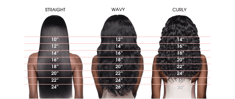 Mink Brazilian Loose Deep Hair Bundle